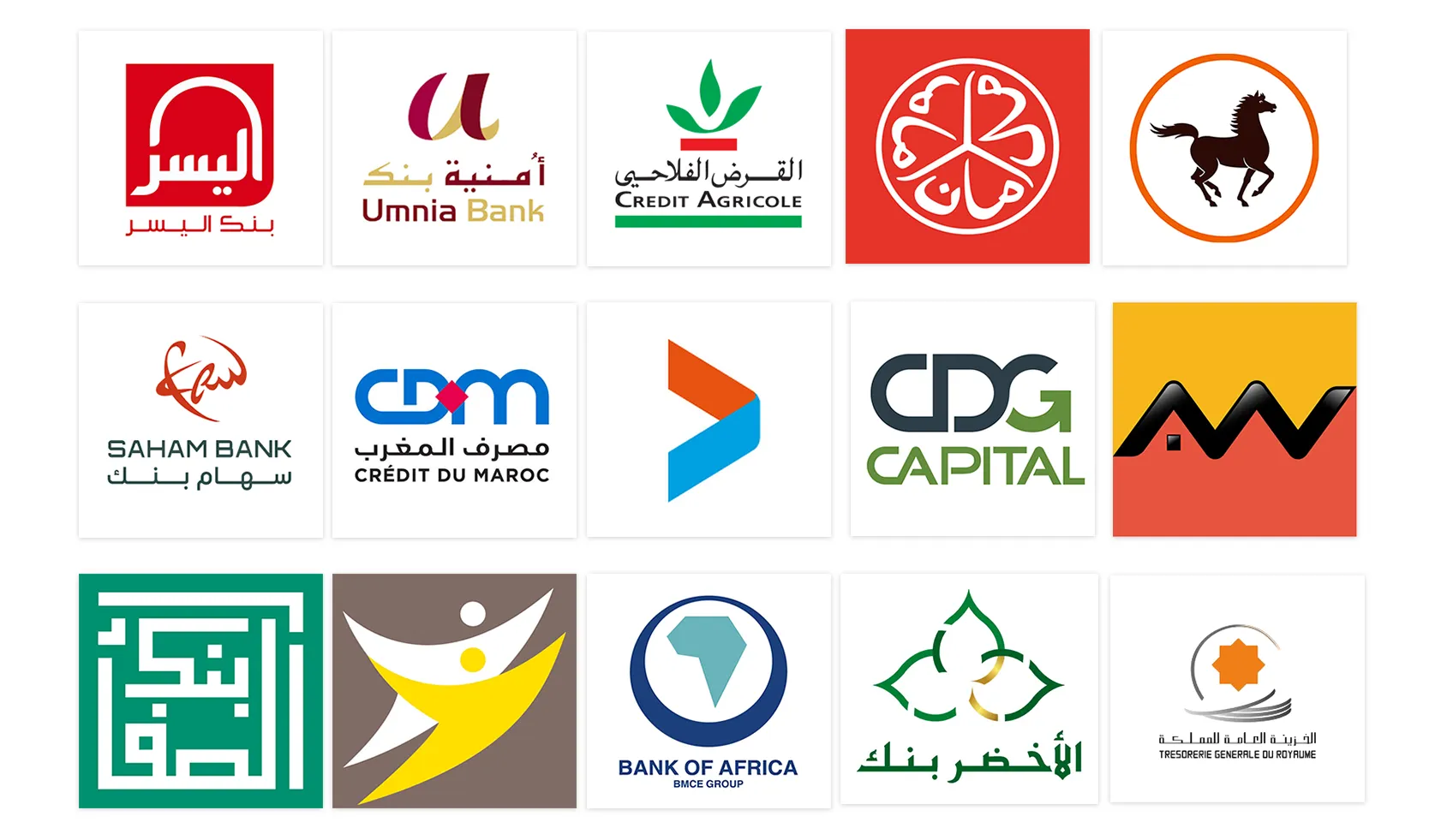 Banques supportées
